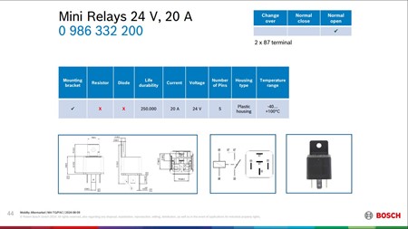 MINI-RELÄ 20A 1-POL NO  24V 0986332200